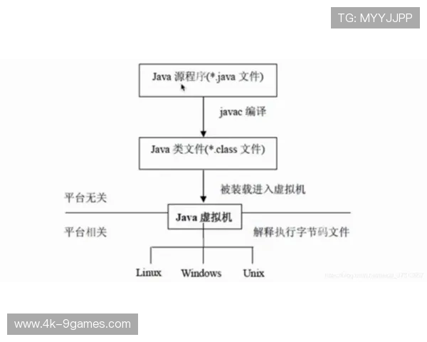 本季度多端信号调度体系深化整合，推动制播流程全链路协同升级。