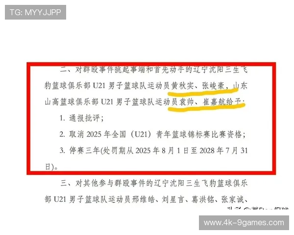 辽宁队新星张峻豪、黄秋实因禁赛转战西班牙联赛。 辽宁队新星张峻豪、黄秋实因禁赛转战西班牙联赛。