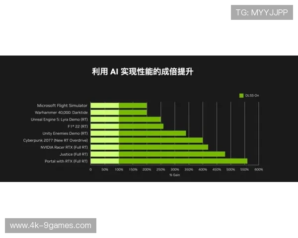 实时渲染引擎在本季度完成底座适配 助力赛事数字化平台生成高动态虚拟包装 实时渲染引擎在本季度完成底座适配 助力赛事数字化平台生成高动态虚拟包装
