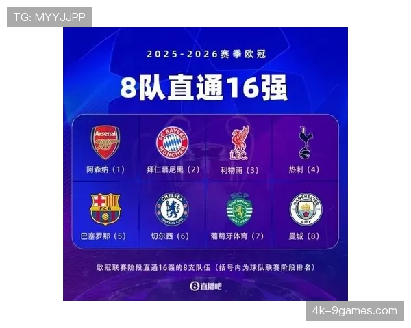 数据深度：近三个赛季欧冠淘汰赛，采用灵活混合防守体系的球队晋级率高达68%